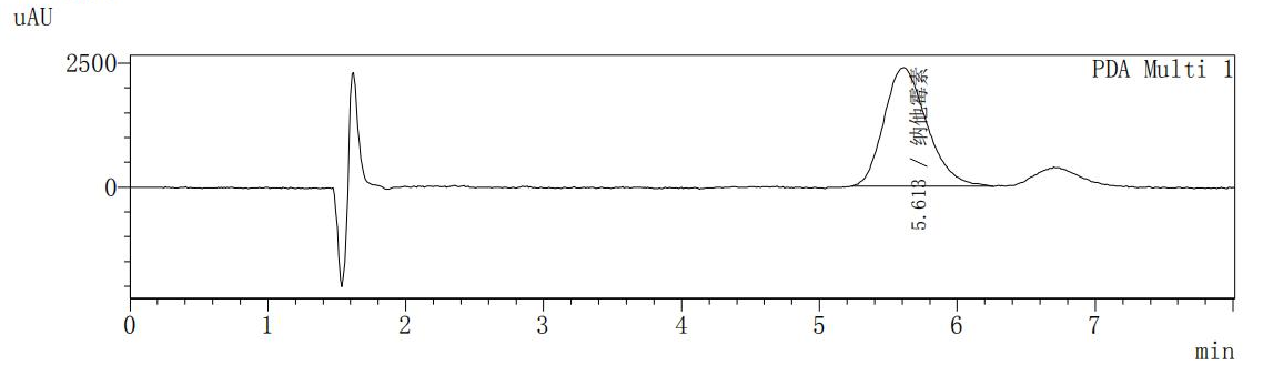 1719191029892192.png image.png